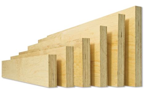 lvl sizes